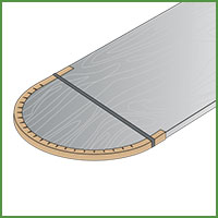 Eco-Logistic - ECO flexible edge cardboard protector